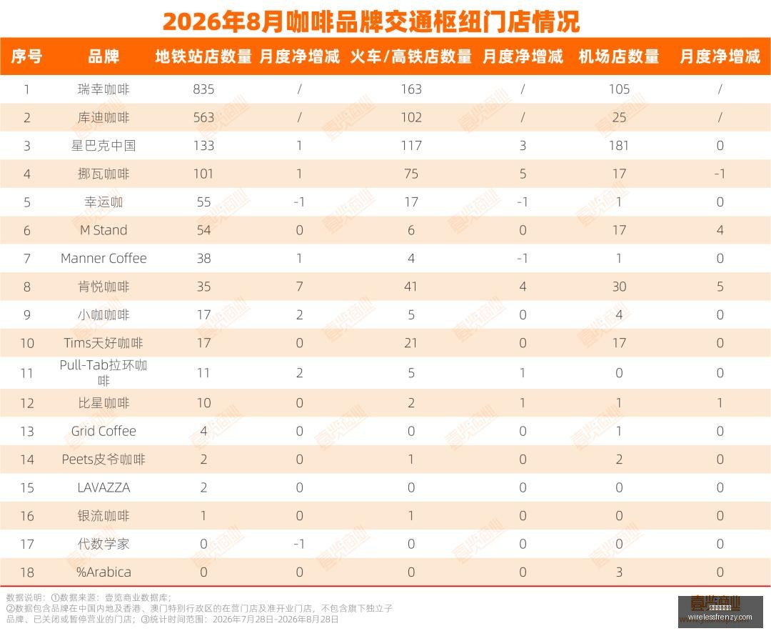 北美赛事解,析深度复盘,中北美联战,星空体育平台官网,星空体育下载,星空体育直播,星空体育娱乐平台,星空体育入口